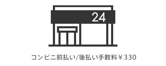 決済システム利用料は返金されません