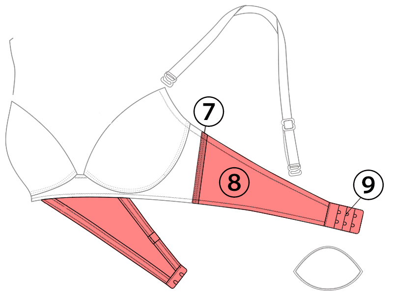 ブラジャーを側面（サイド）から見た時のパーツ(部位)別の図解。サイドボーン・バックベルト・ホック・フックについての用語解説