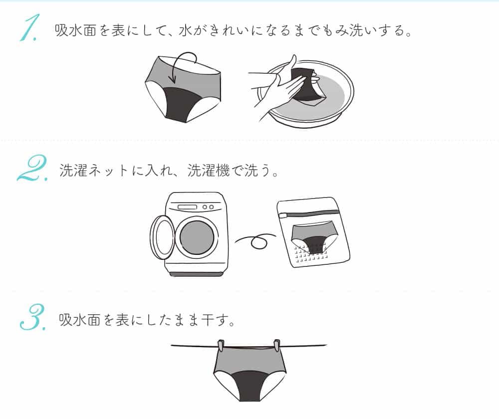 吸水サニタリーショーツの洗い方