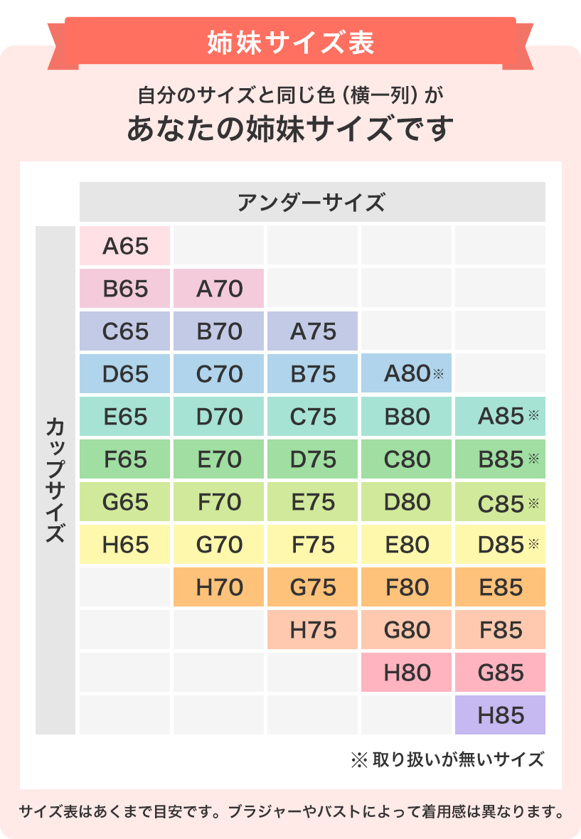 サイズ交換をするときにおすすめの「姉妹サイズ」の表です。この表はあくまで目安です。エメフィールの店舗でのご試着をおすすめしております。