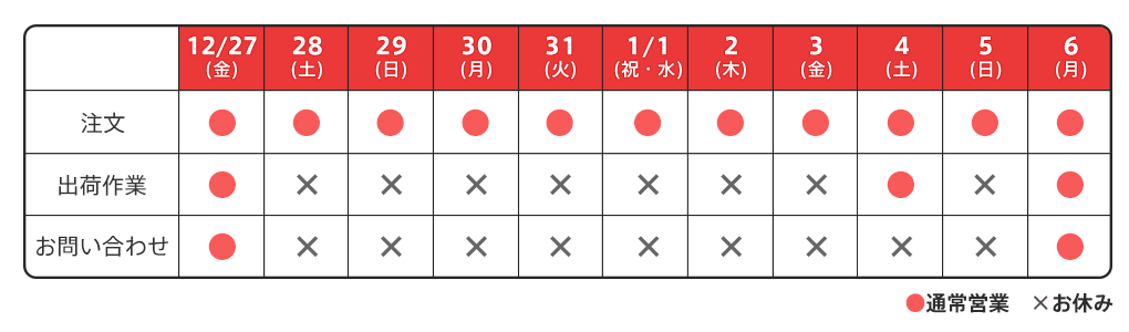 冬季休業表