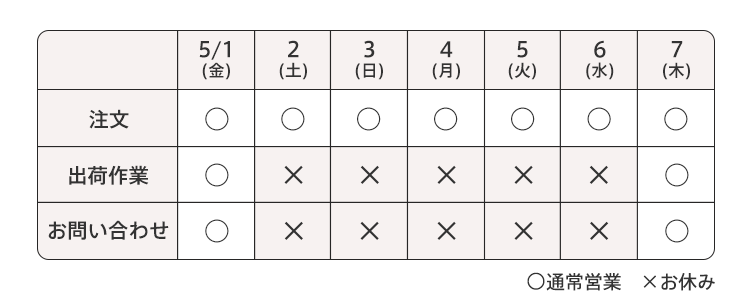 ゴールデンウィーク休業表
