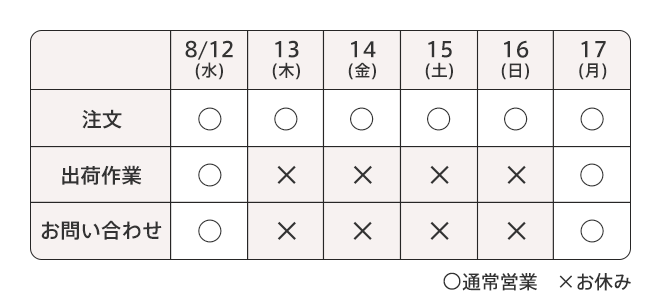 夏季休業表