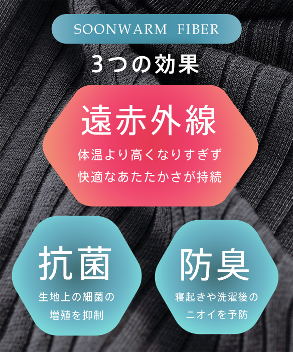 SOONWARM FIBER 3つの効果。遠赤外線で、体温より高くなりすぎず、快適なあたたかさが持続。生地上の細菌の増殖を抑制する抗菌力。寝起きや洗濯後のニオイを予防する防臭力。