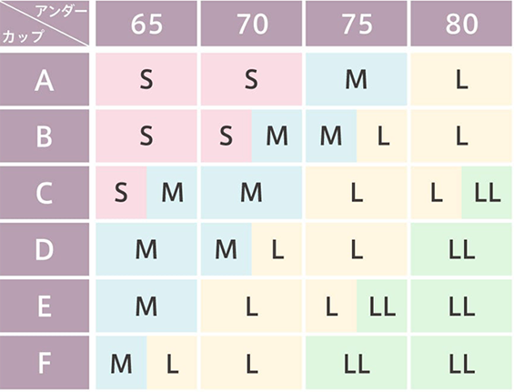 リッチバストキャミソールブラのサイズ展開は4サイズ(S,M,L,LL)