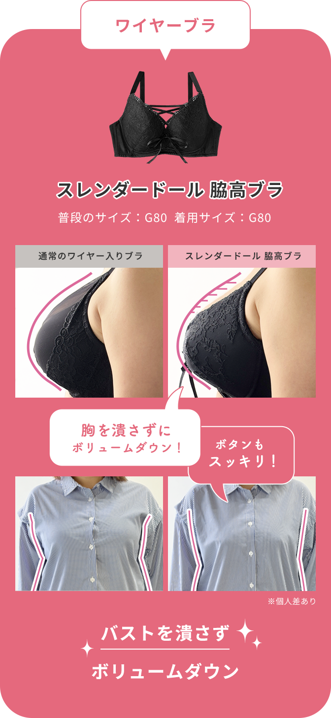 ワイヤーブラ派におすすめの補整ブラ「スレンダードール 脇高ブラ」をaimerfeelのスタッフが着用したら…？通常のワイヤー入りブラジャーとくらべて、大きなバストを潰さずにボリュームダウン！トップスシャツのボタンを見てもスッキリとしたことが分かります◎