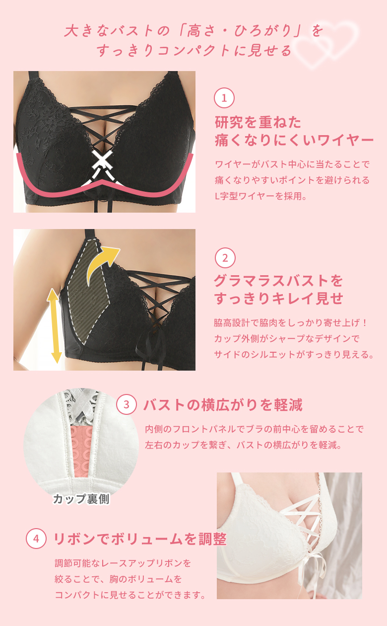 大きなバストの「高さ・広がり」をすっきりコンパクトに見せる（ワイヤーがバスト中心に当たることで痛くなりやすいポイントを避けられる、研究を重ねた痛くなりにくいL字型ワイヤーを採用。脇高設計で脇肉とバストをしっかりと寄せ上げ！カップの外側がシャープなデザインでグラマラスなバストでもサイドのシルエットがすっきりキレイに見える。内側のフロントパネルでブラジャーの前中心を留めることで左右のカップを繋ぎ、バストの横広がりを軽減。調節可能なレースアップリボンを絞ることで、胸のボリュームを調整してコンパクトに見せることができます。）