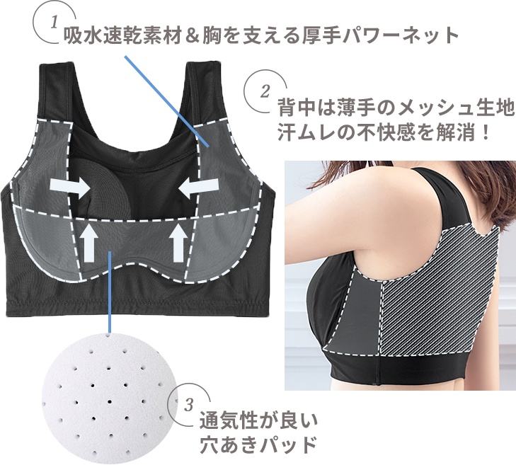 エアリークール すっぽり包む 夢ごこち ナイトブラは、接触冷感 グラマーさんのお悩みを解決するナイトブラです。カップ内側には、吸水速乾素材と胸を支える厚手のパワーネット。背中は薄手のメッシュ生地で汗ムレの不快感を解消!通気性が良い穴あきの丸パットを付属。