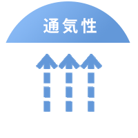 通気性