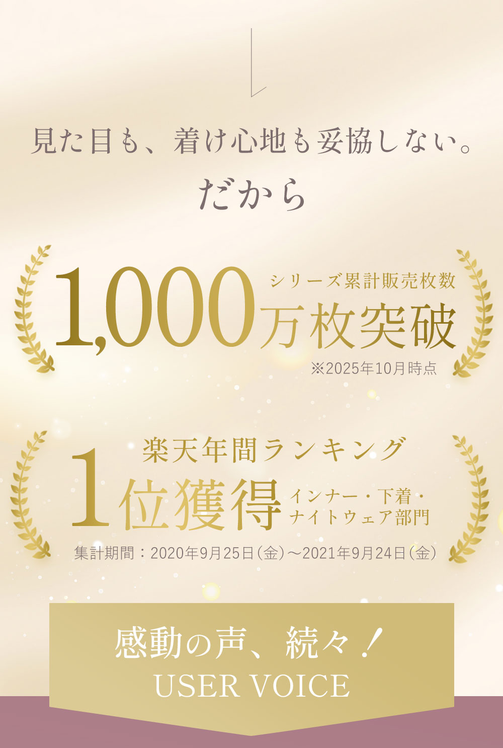 見た目も、着け心地も妥協しない。だから【シリーズ累計販売数1000万枚突破】【楽天年間ランキング インナー・下着・ナイトウェア部門1位】を獲得！