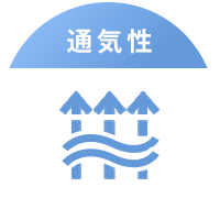 通気性